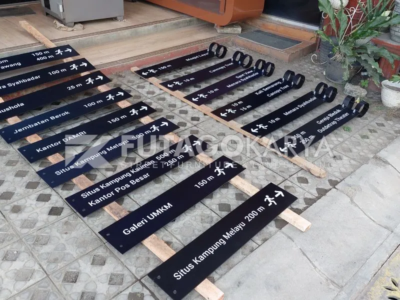Plang Penunjuk Lokasi