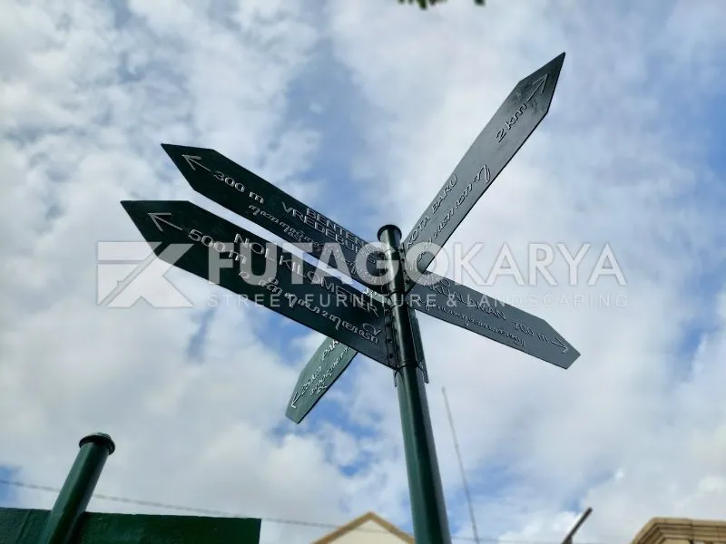 Tiang Papan Informasi Lokasi dan Fungsinya
